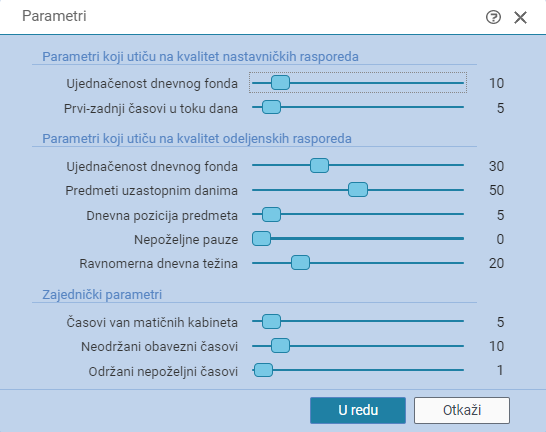 Parametri
