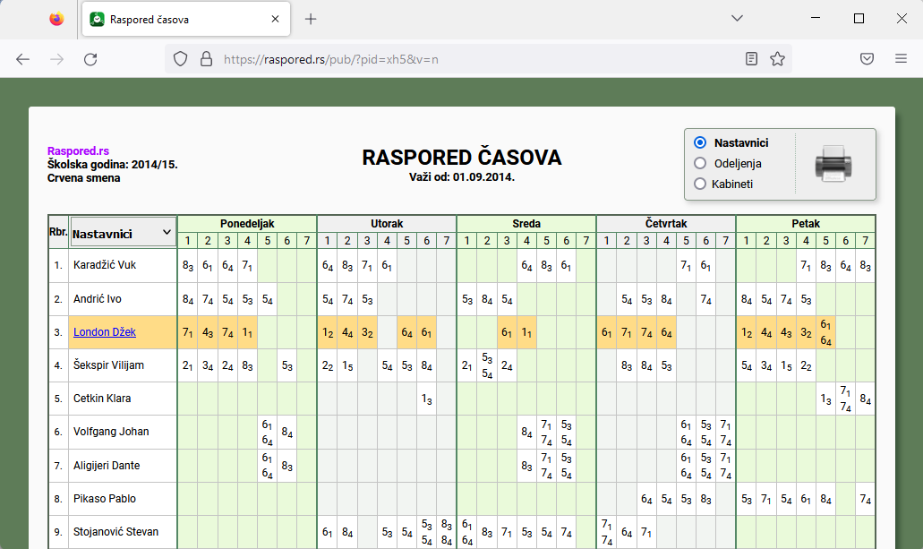 Objavljivanje rasporeda