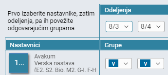 Složena podela sa oznakama