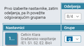 Složena podela sa oznakama