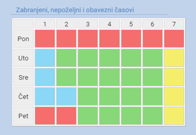 Zabrane