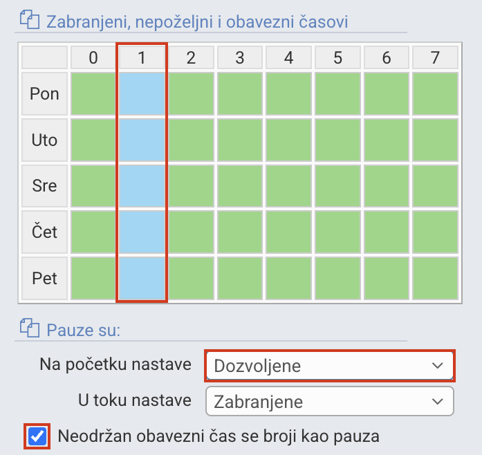 Pretčas