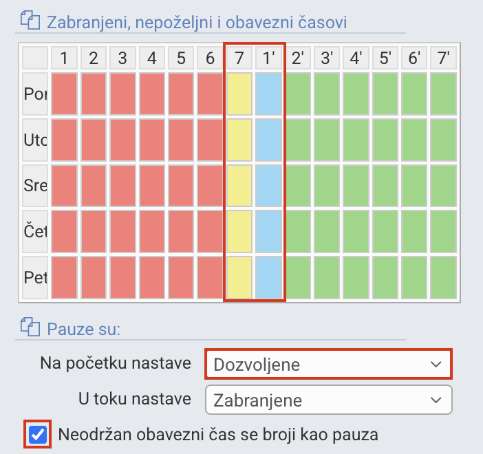 Pretčas