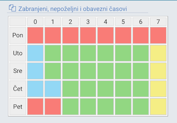 Zabrane